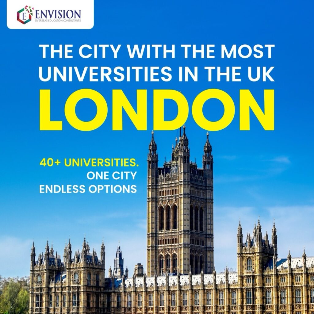 Instagram post from envisionedu. This post is in position 0.